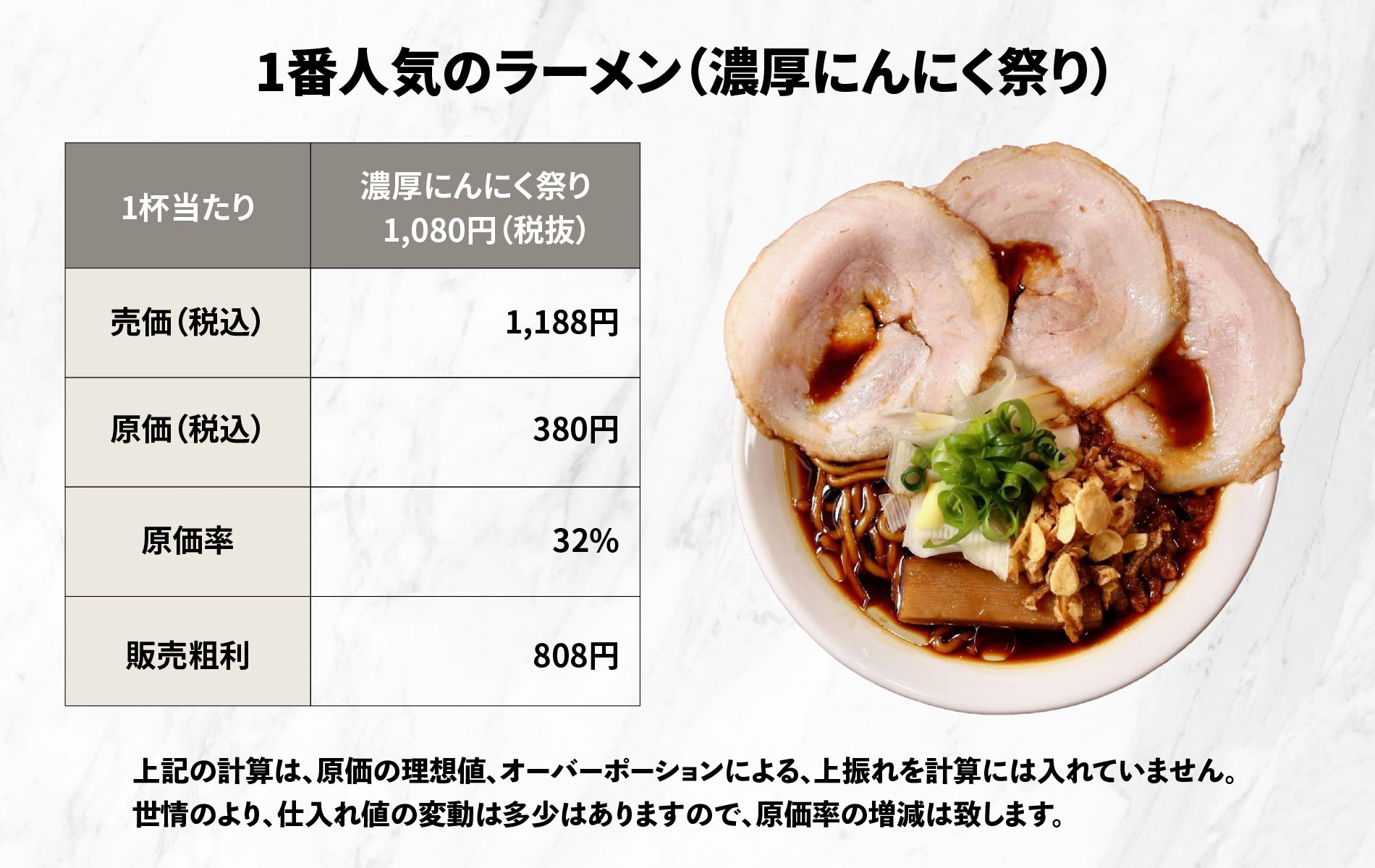 料金シミュレーション